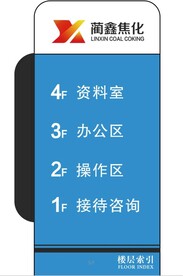 蔺鑫焦化 楼层指引