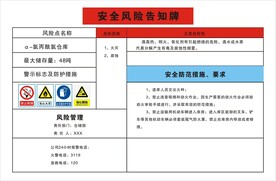 安全风险告知牌