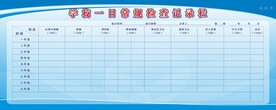 学校一日常规检查记录栏