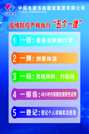 疫情防控严格执行五个一