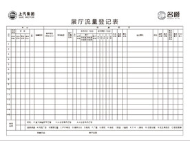 名爵汽车展厅流量登记表