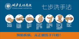 七步洗手法