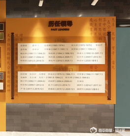 历任领导文化墙