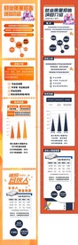 健康教育宣传 