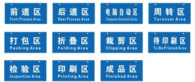 生产标识牌