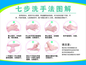 七步洗手图 