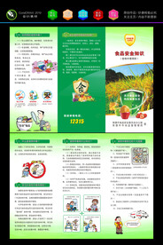 食品安全知识食物中毒预防