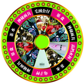 转盘 活动 游戏