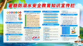 防溺水安全教育宣传展板