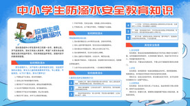 防溺水安全教育宣传展板
