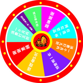转盘