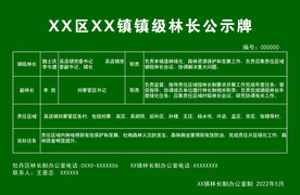 林长制公示牌