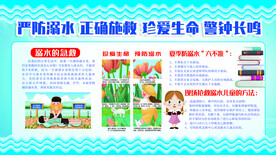 防溺水安全知识展板模板