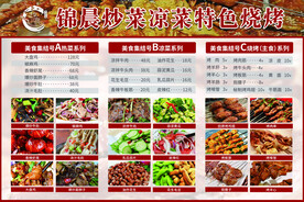 牛肉面菜单