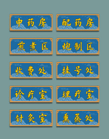 医院中医科室导视指示门牌