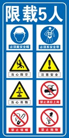 梯笼警示牌