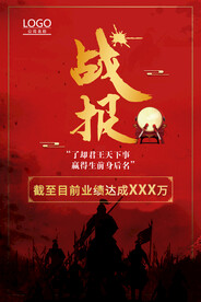 战报喜报