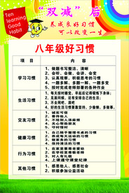 七年级好习惯