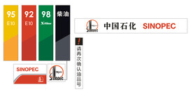 中国石化 