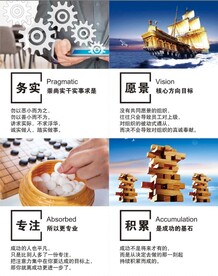 励志文化墙