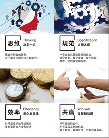 励志文化墙