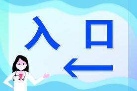 标识导向