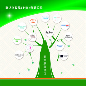 LOGO文化墙