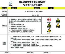 安全生产风险告知栏