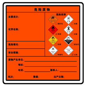 危险废物标识牌  危险类别