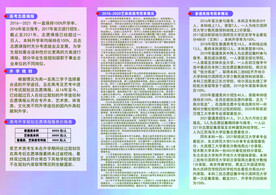 宣传单