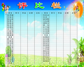 评比表
