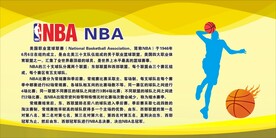  篮球海报