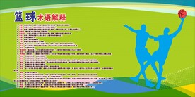 篮球标语