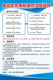 电动车充电桩操作流程说明