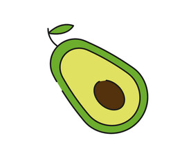牛油果简笔画