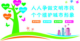 文明城市标语文化墙