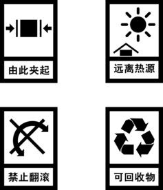 纸箱外包标志