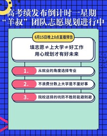 高考海报