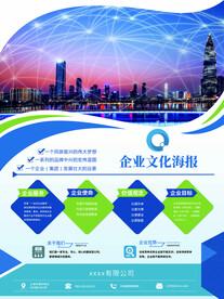 企业文化海报