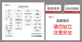 客服台流程