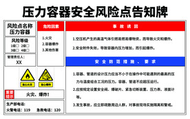 压力容器安全风险点告知牌