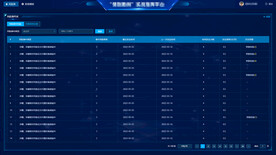 后台系统列表界面