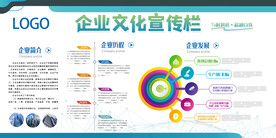 企业文化墙