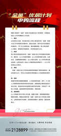金巢计划  房产海报