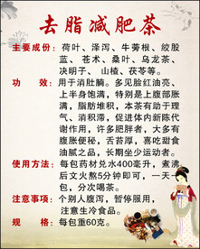 去脂减肥茶不干胶标贴