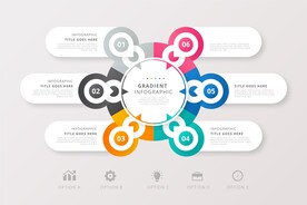 六边形信息图表