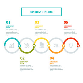 多彩时间轴图表