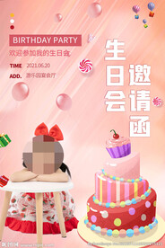 生日快乐海报