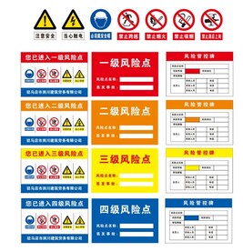 风险点牌