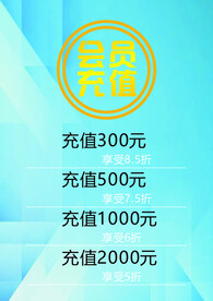 会员充值海报